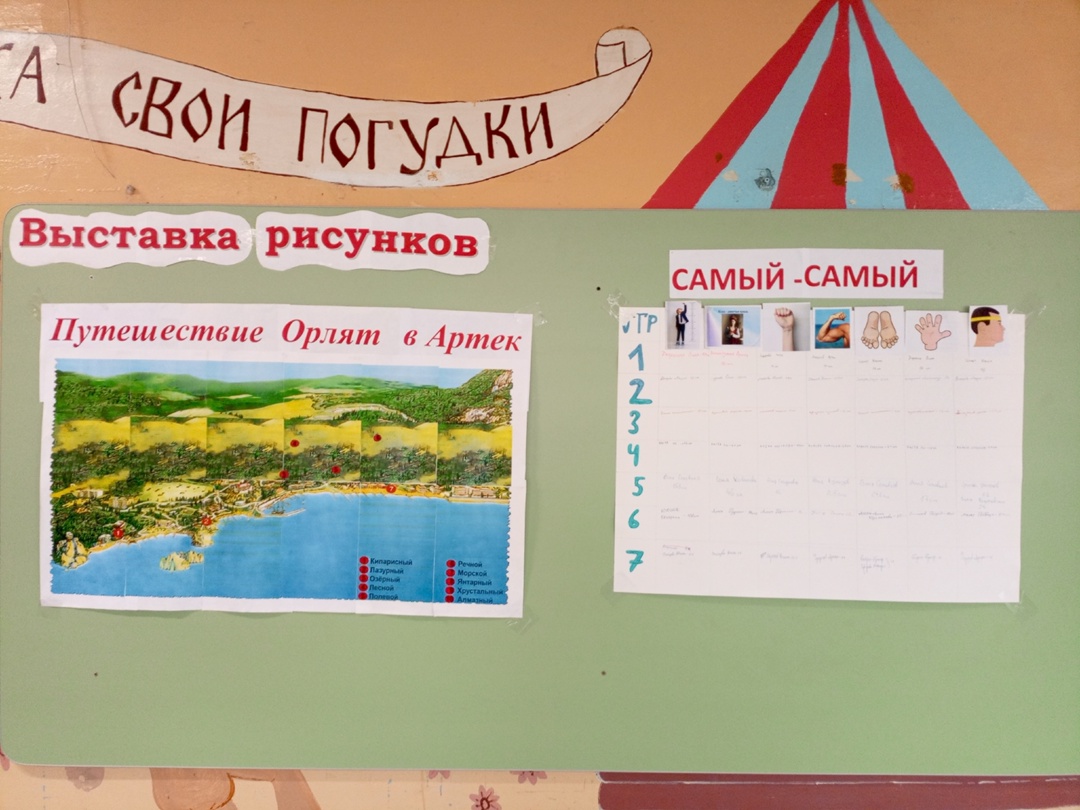 Второй день. Каникулы.
