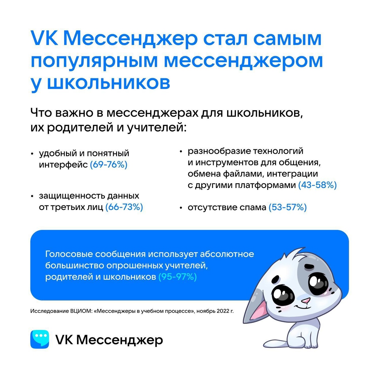 Практически все школы Зауралья имеют официальные страницы VK.